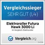 Testsieger mit Sehr Gut der Elektroroller Futura Hawk