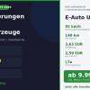 Alle F&ouml;rderungen f&uuml;r L7e E-Autos und Elektrofahrzeuge in Deutschland