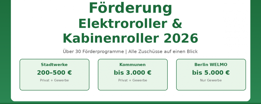 Förderungen für Elektroroller & Kabinenroller 2026